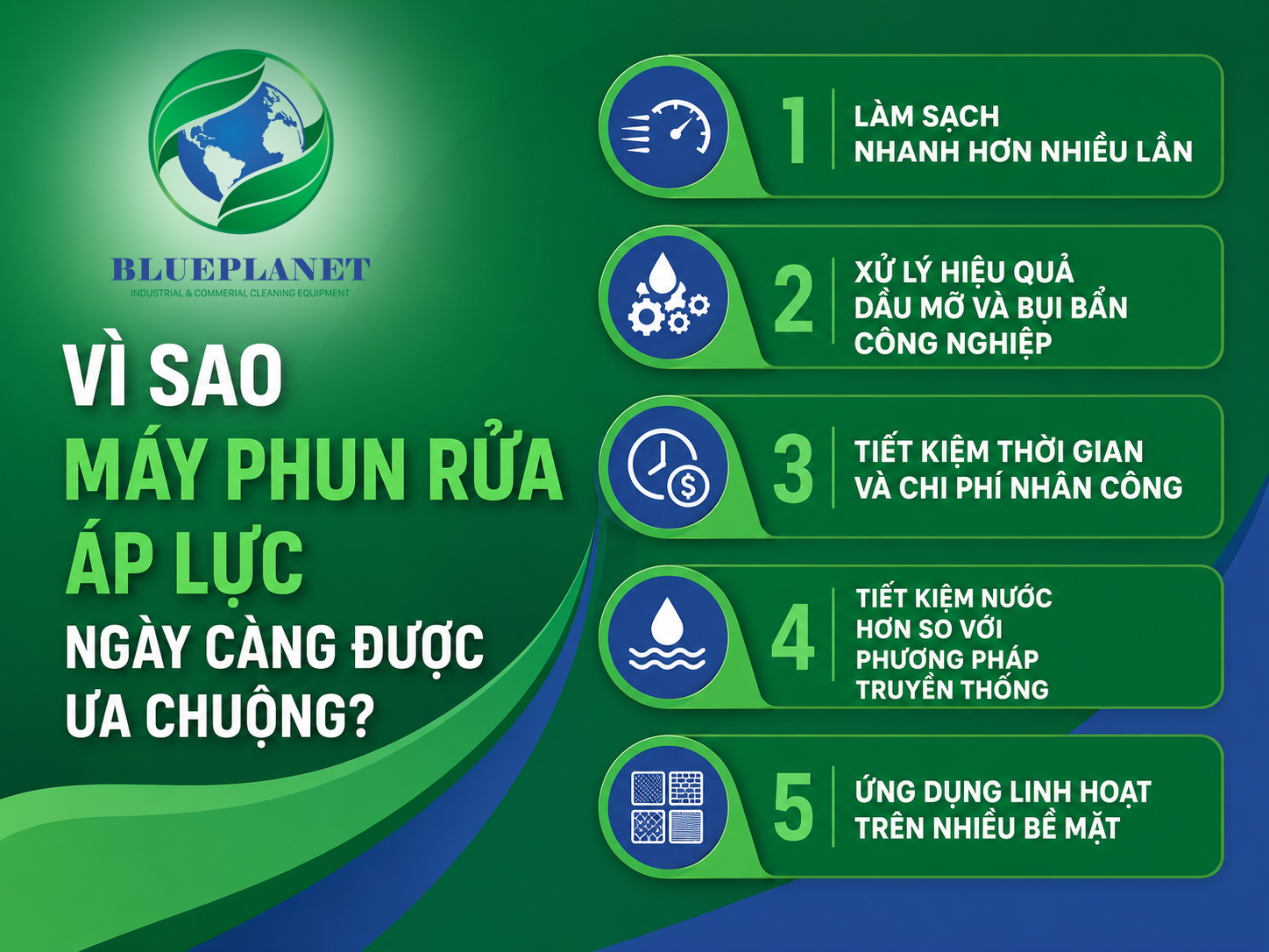 Vì sao máy phun rửa áp lực ngày càng được ưa chuộng