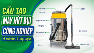 Cấu tạo máy hút bụi công nghiệp và nguyên lý hoạt động